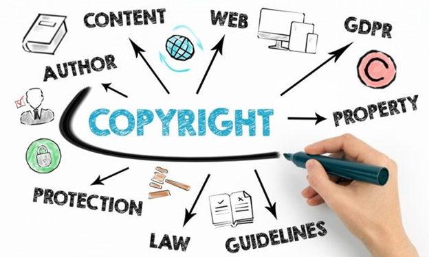 Copyrights and Print Rights