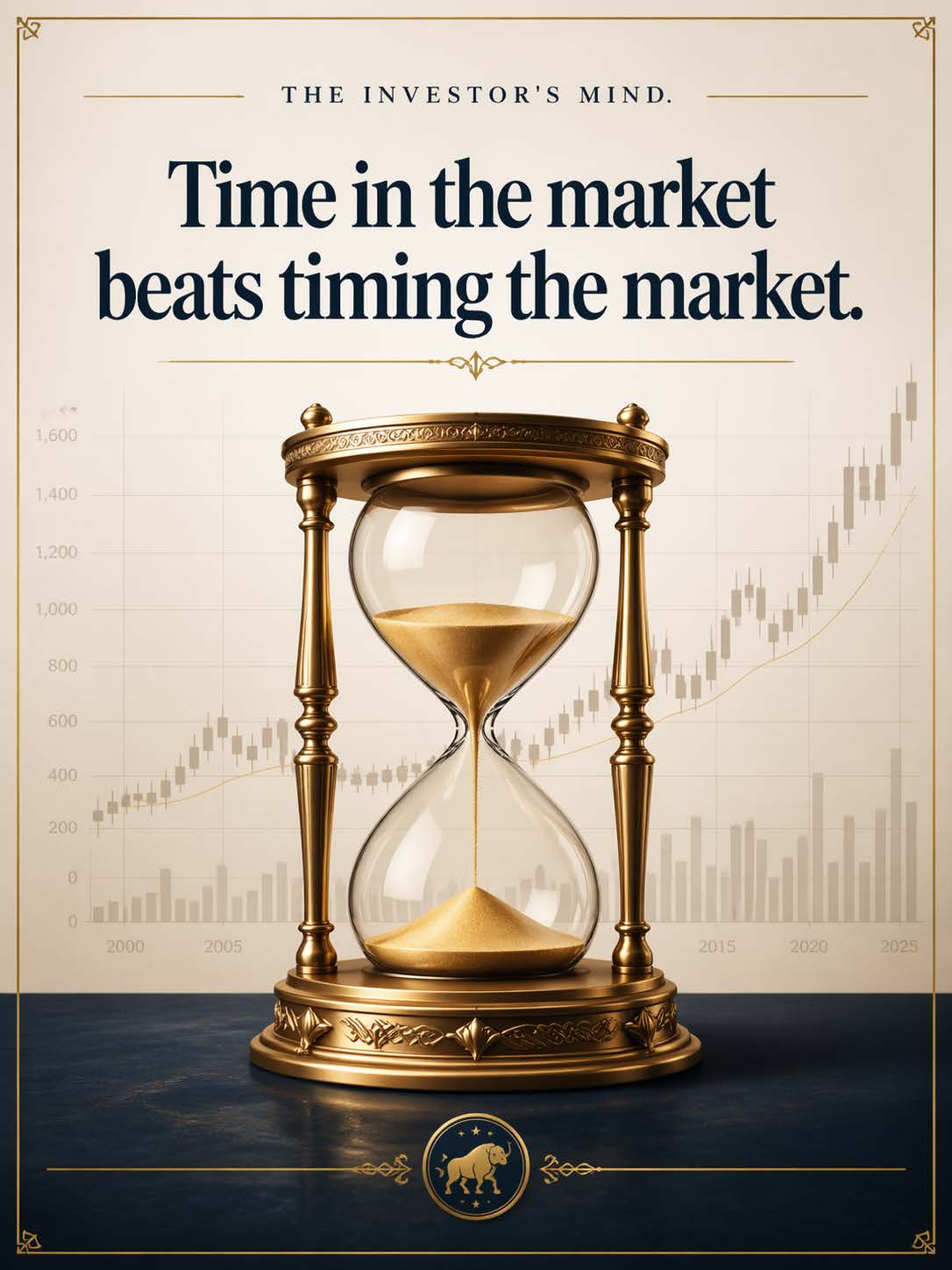 Time Beats Timing